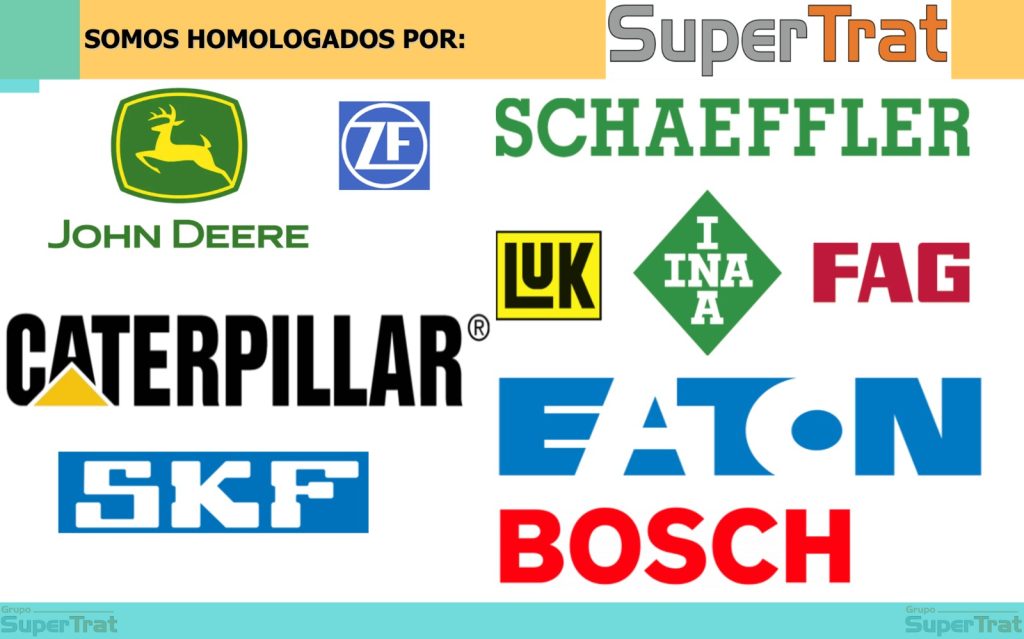 A confiança dos maiores players do mercado